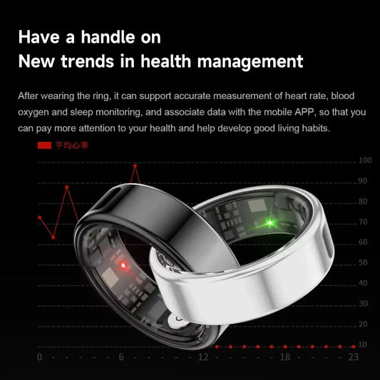 New SR08 Smart Ring LED Display Screen Heart Rate Sleeping Sports Modes Health Monitoring Men Women Stainless steel