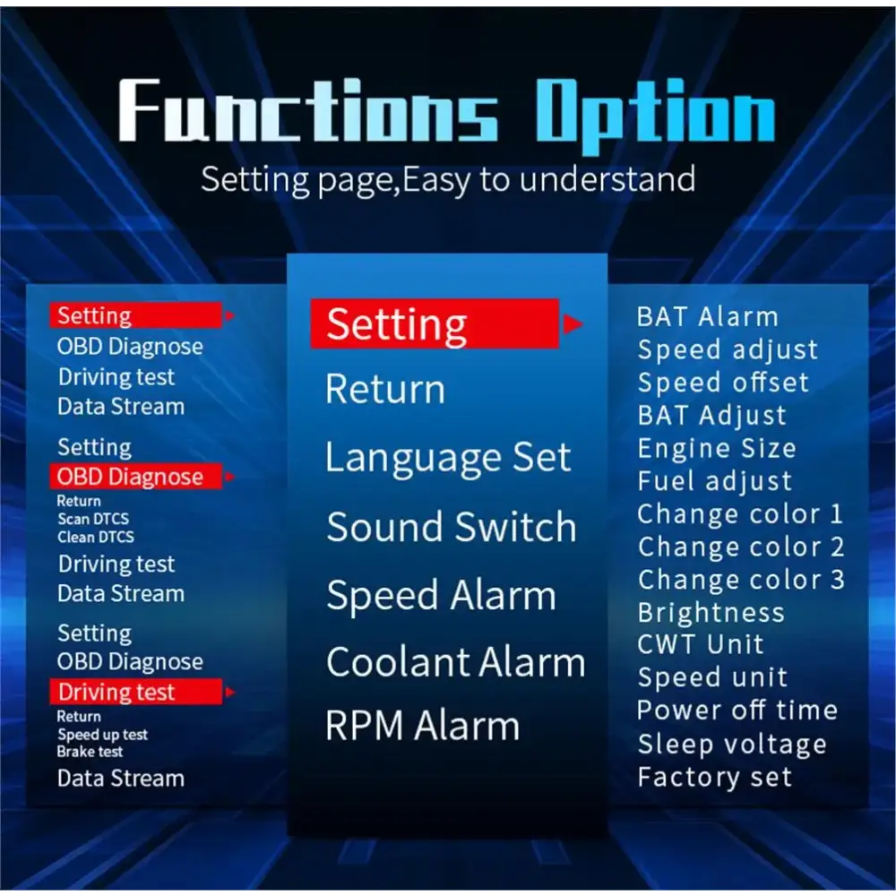 P10 affichage tête haute P10-Pro OBD compteur de vitesse numérique intelligent alarme de survitesse tachymètre tension