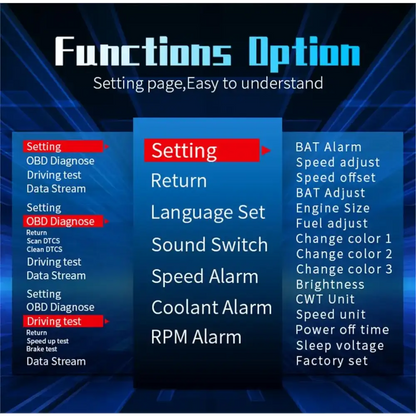 P10 affichage tête haute P10-Pro OBD compteur de vitesse numérique intelligent alarme de survitesse tachymètre tension