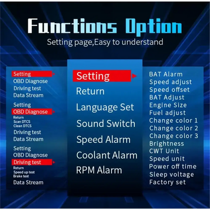 P10 affichage tête haute P10-Pro OBD compteur de vitesse numérique intelligent alarme de survitesse tachymètre tension