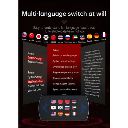 P12 voiture OBD2 affichage tête haute double système pour HUD OBD jauge de voiture compteur numérique intelligent