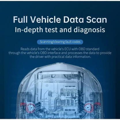P12 voiture OBD2 affichage tête haute double système pour HUD OBD jauge de voiture compteur numérique intelligent