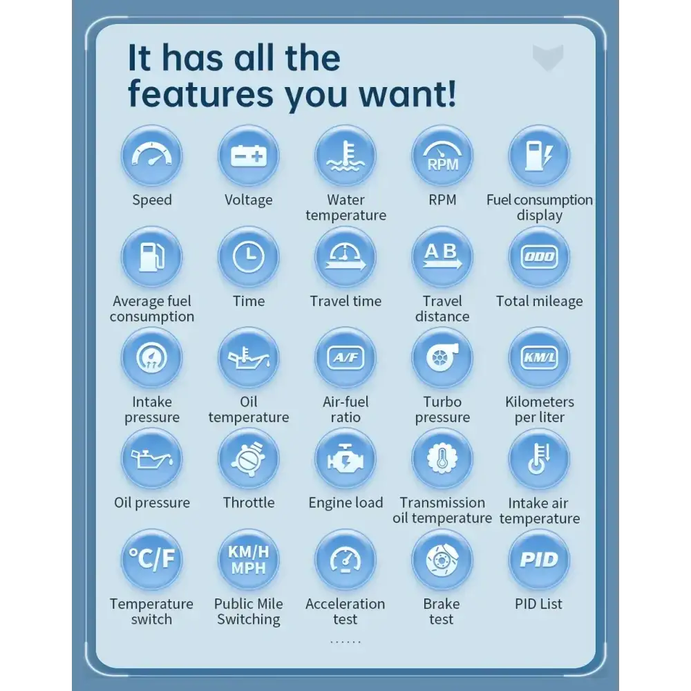 P12 voiture OBD2 affichage tête haute double système pour HUD OBD jauge de voiture compteur numérique intelligent