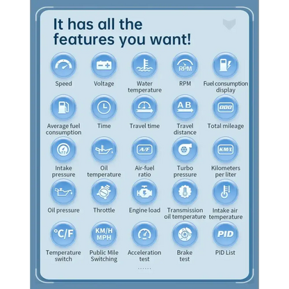 P12 voiture OBD2 affichage tête haute double système pour HUD OBD jauge de voiture compteur numérique intelligent