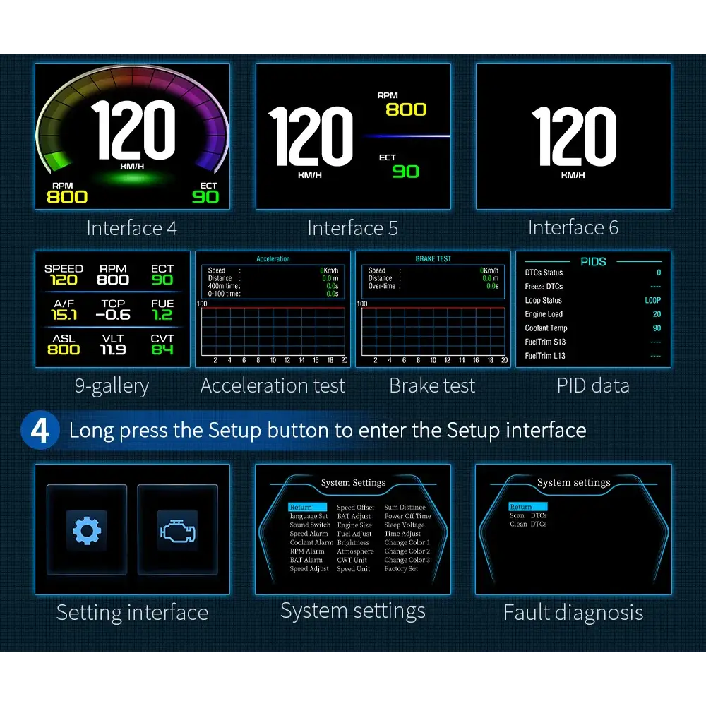 P12 voiture OBD2 affichage tête haute double système pour HUD OBD jauge de voiture compteur numérique intelligent