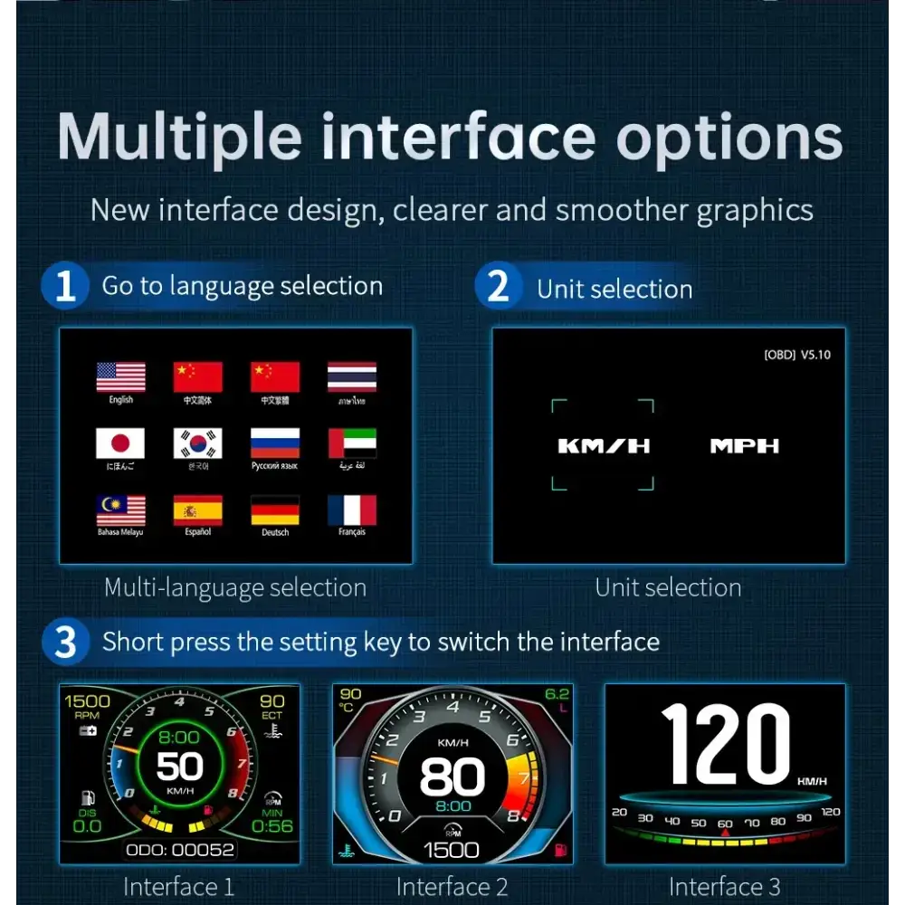 P12 voiture OBD2 affichage tête haute double système pour HUD OBD jauge de voiture compteur numérique intelligent