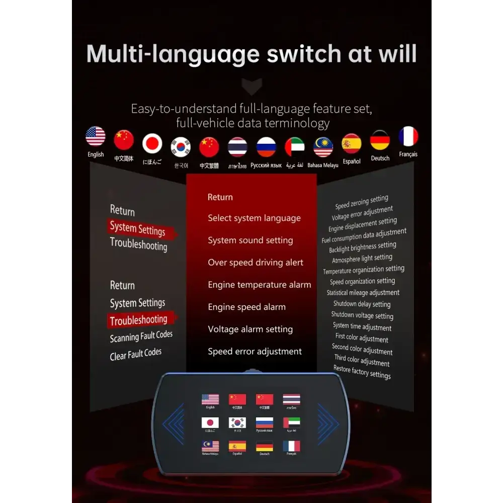 P12 voiture OBD2 affichage tête haute double système pour HUD OBD jauge de voiture compteur numérique intelligent