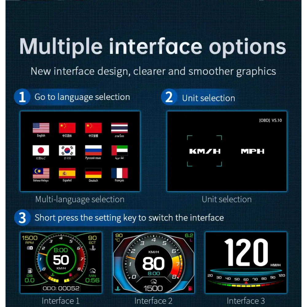 P12 voiture OBD2 affichage tête haute double système pour HUD OBD jauge de voiture compteur numérique intelligent