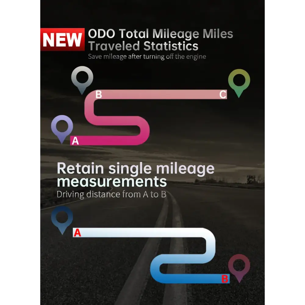 P12 voiture OBD2 affichage tête haute double système pour HUD OBD jauge de voiture compteur numérique intelligent