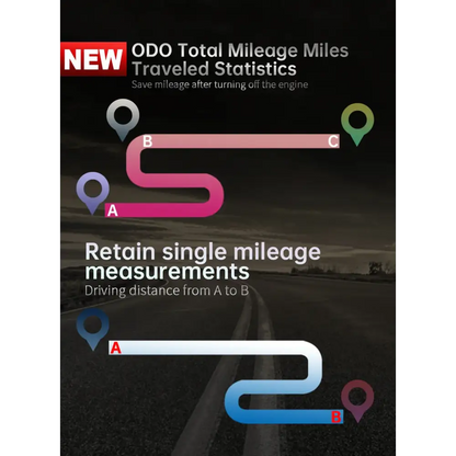 P12 voiture OBD2 affichage tête haute double système pour HUD OBD jauge de voiture compteur numérique intelligent