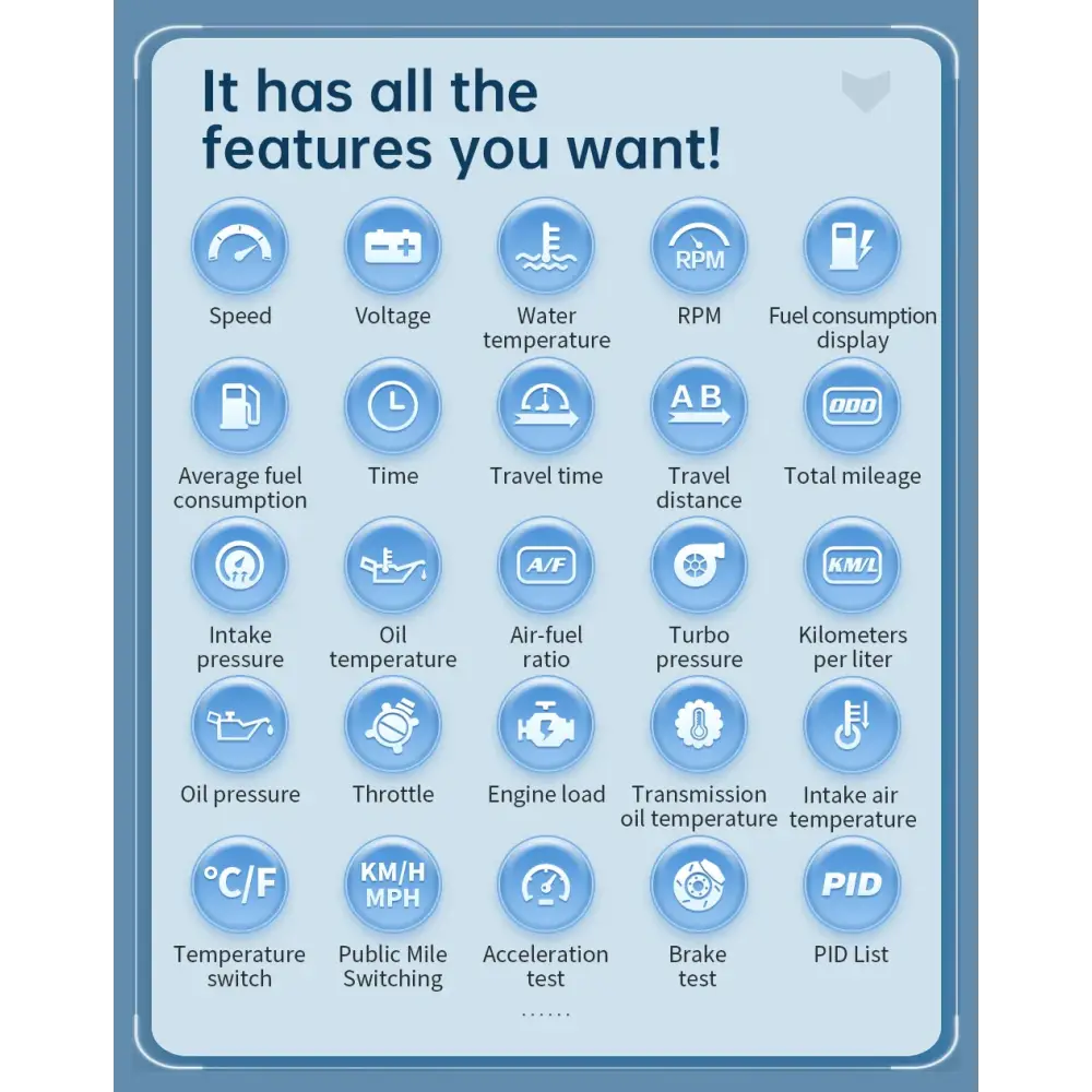 P12 voiture OBD2 affichage tête haute double système pour HUD OBD jauge de voiture compteur numérique intelligent