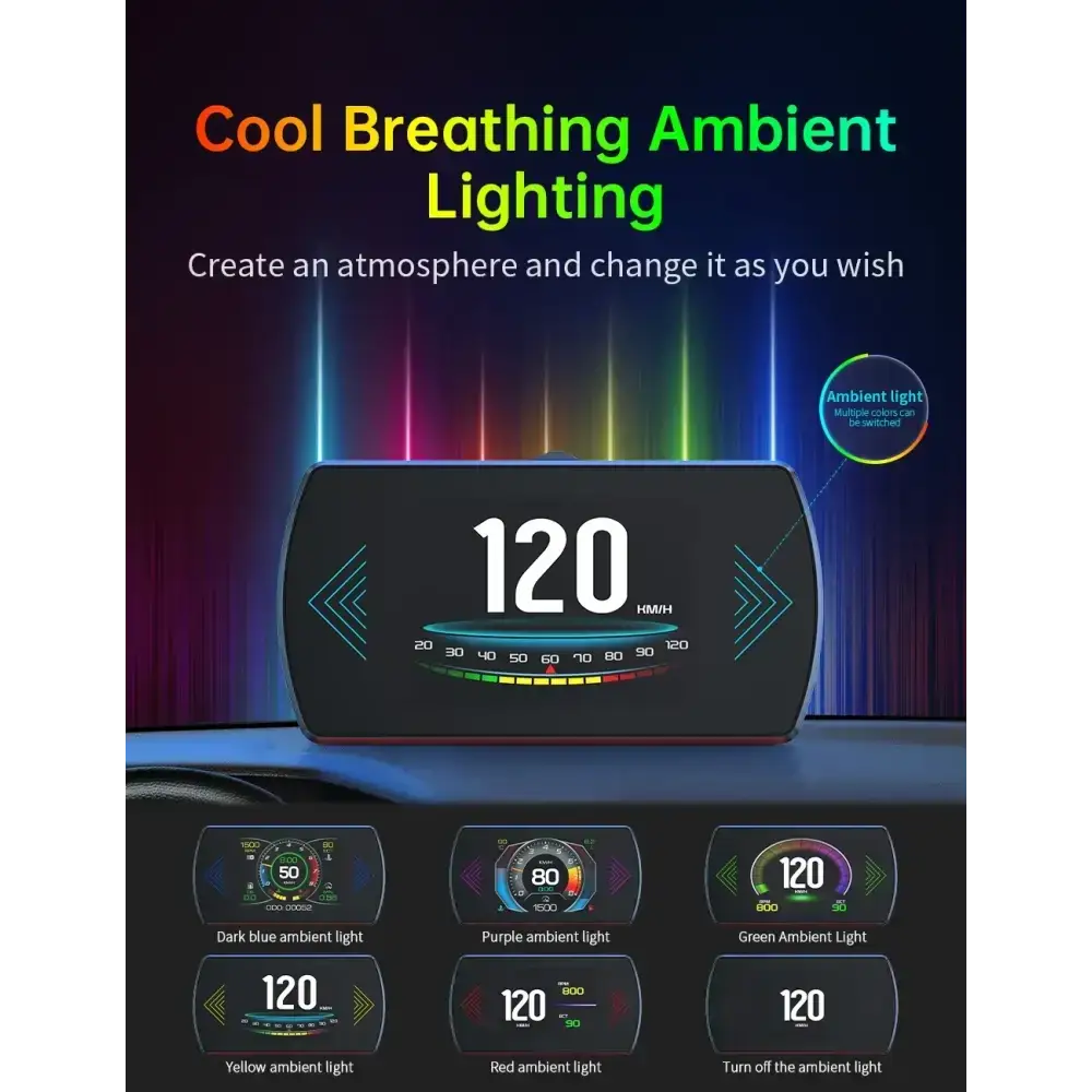 P12 voiture OBD2 affichage tête haute double système pour HUD OBD jauge de voiture compteur numérique intelligent