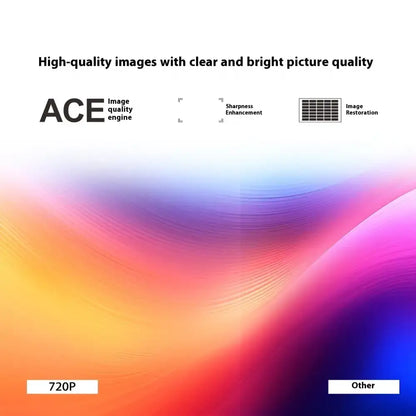 Portable Projector Small Straight Projector For Home Use 180 Degrees Projection Angle Automatic Focus Home Video