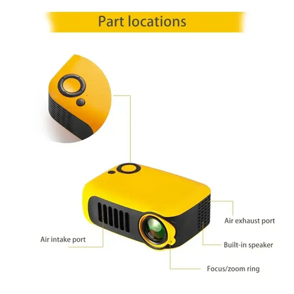 ProjecteurMINI projecteur A2000 Mini projecteur de poche 1000 Lumens LED Projecteur vidéo projecteur de cinéma maison