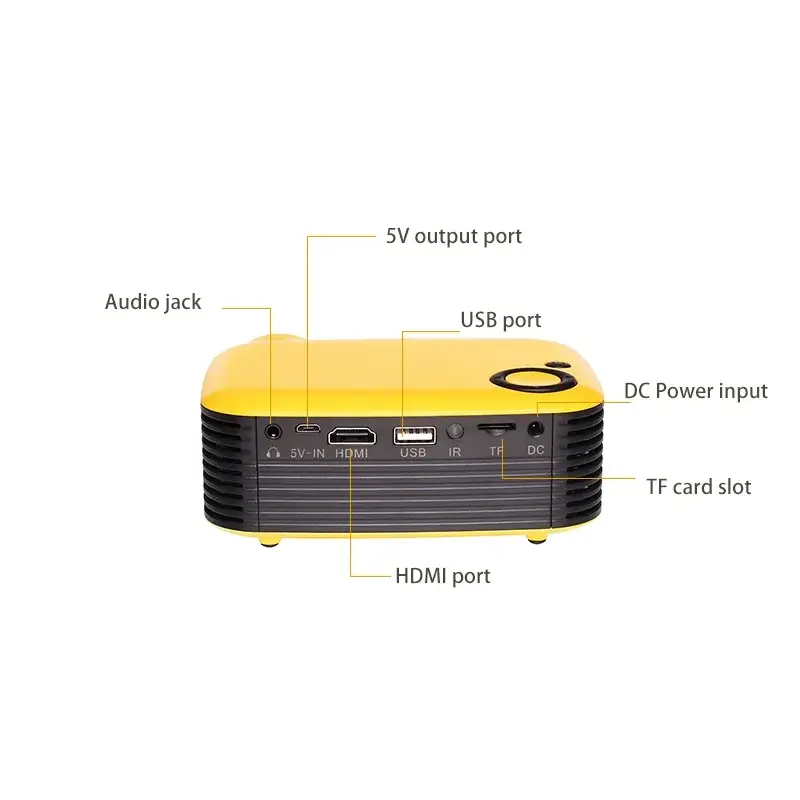ProjecteurMINI projecteur A2000 Mini projecteur de poche 1000 Lumens LED Projecteur vidéo projecteur de cinéma maison