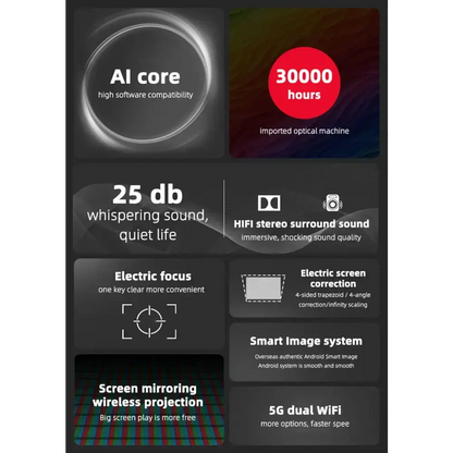 Projector Home Office Mobile Phone Wireless HD Projector Portable Overhead Projector Home Theater - video projecteur