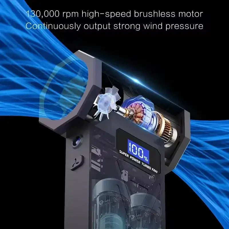 Puissant ventilateur d’air 130000 tr/min Turbo Jet ventilateur aspirateur sans brosse pour PC/clavier/maison/voiture