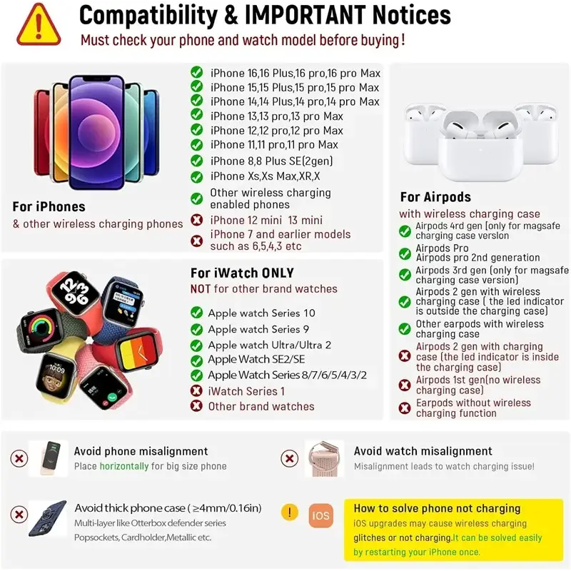 Support de chargeur sans fil pliable 3 en 1 300W Station de charge rapide de bureau pour iPhone 16 15 14 13 Samsung