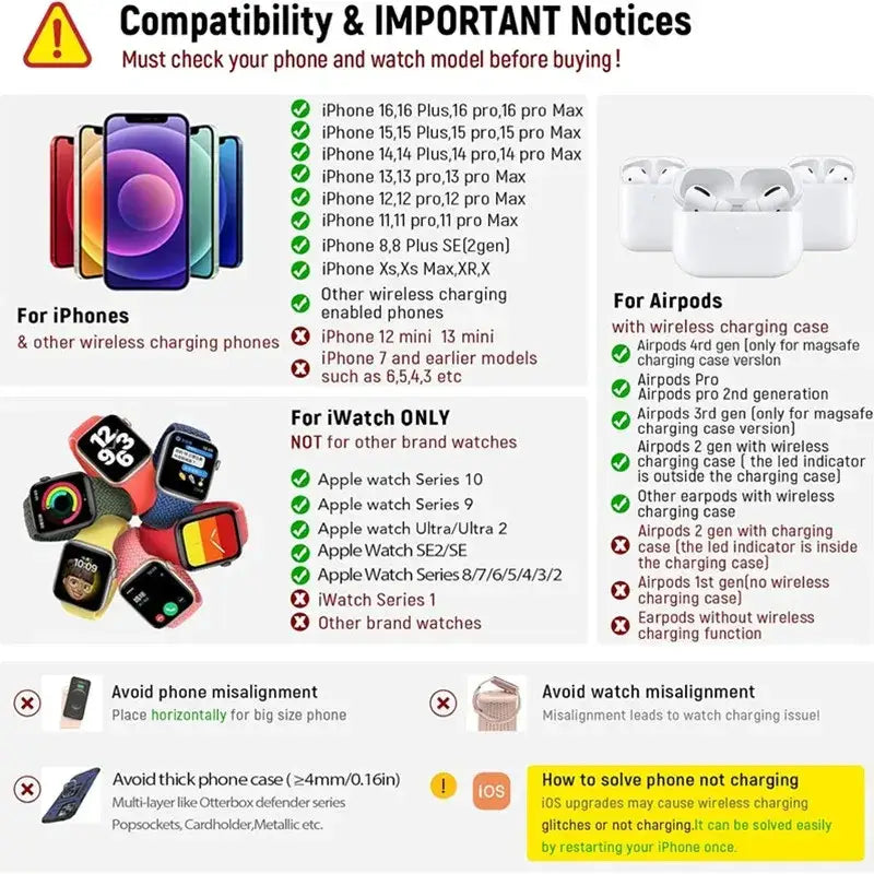 Support de chargeur sans fil pliable 3 en 1 300W Station de charge rapide de bureau pour iPhone 16 15 14 13 Samsung