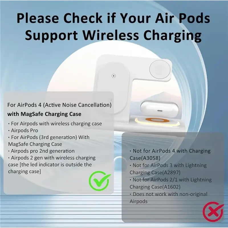 Support de chargeur sans fil pliable 3 en 1 300W Station de charge rapide de bureau pour iPhone 16 15 14 13 Samsung