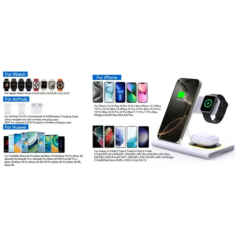 Support de chargeur sans fil pliable 3 en 1 300W Station de charge rapide de bureau pour iPhone 16 15 14 13 Samsung