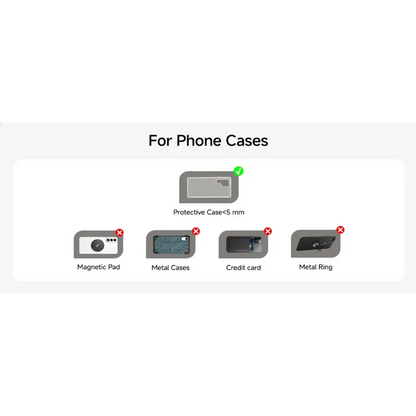 SwanScout 703S Station de recharge pour Samsung S25 S24 Ultra S23 Z Flip 7 Z Fold 7 chargeur sans fil pour Galaxy Watch