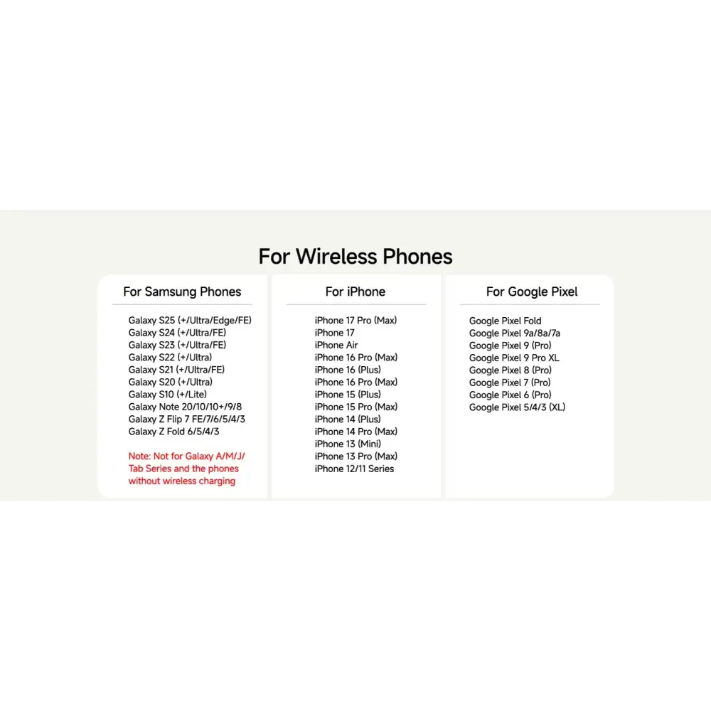 SwanScout 703S Station de recharge pour Samsung S25 S24 Ultra S23 Z Flip 7 Z Fold 7 chargeur sans fil pour Galaxy Watch