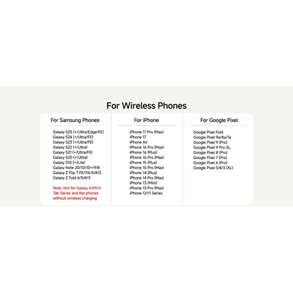 SwanScout 703S Station de recharge pour Samsung S25 S24 Ultra S23 Z Flip 7 Z Fold 7 chargeur sans fil pour Galaxy Watch