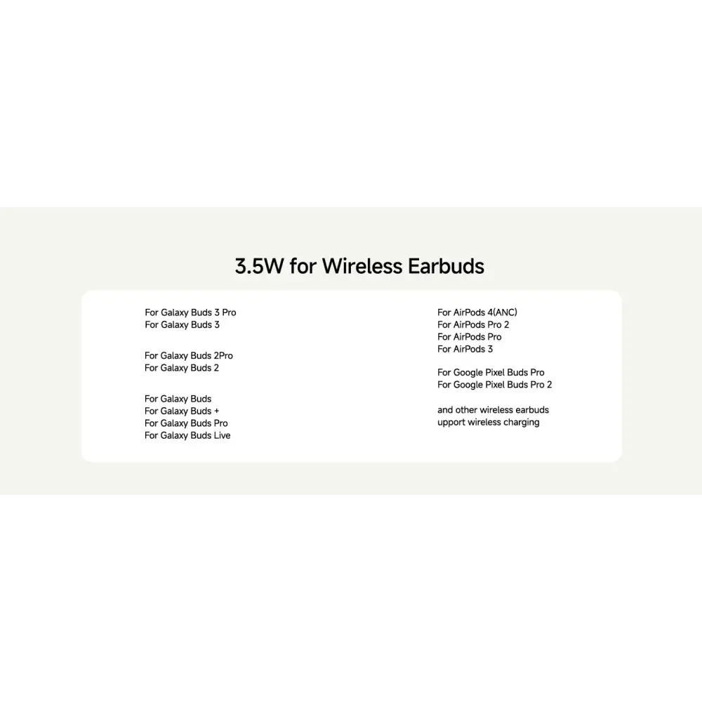 SwanScout 703S Station de recharge pour Samsung S25 S24 Ultra S23 Z Flip 7 Z Fold 7 chargeur sans fil pour Galaxy Watch