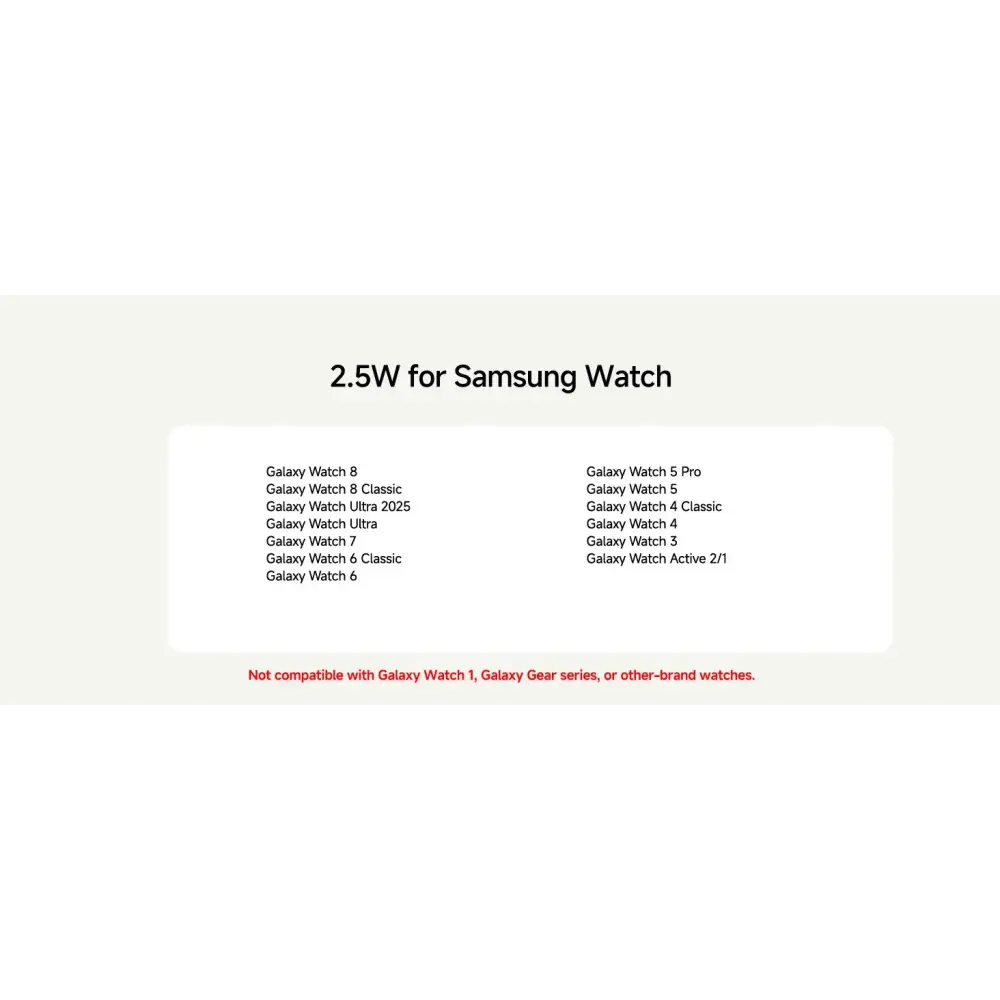 SwanScout 703S Station de recharge pour Samsung S25 S24 Ultra S23 Z Flip 7 Z Fold 7 chargeur sans fil pour Galaxy Watch