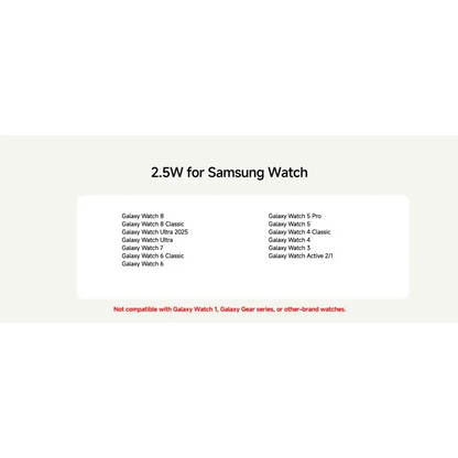 SwanScout 703S Station de recharge pour Samsung S25 S24 Ultra S23 Z Flip 7 Z Fold 7 chargeur sans fil pour Galaxy Watch
