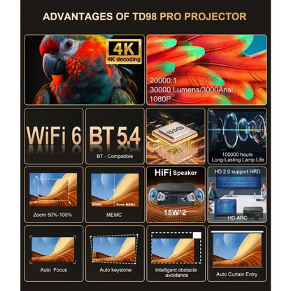 ThundeaL 3000Ansi 4K projecteur Full HD TD98Pro 2G 32G Home cinéma WiFi Android Portable Samrt TV cinéma TD98 Pro