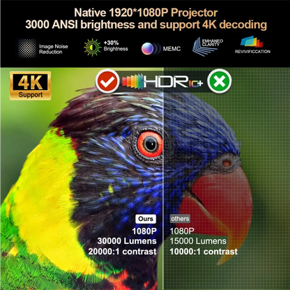 ThundeaL 3000Ansi 4K projecteur Full HD TD98Pro 2G 32G Home cinéma WiFi Android Portable Samrt TV cinéma TD98 Pro