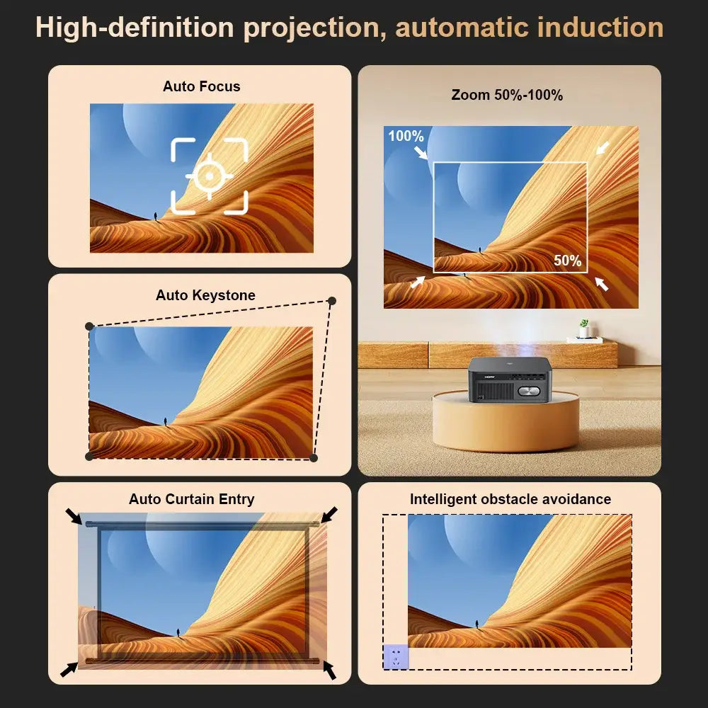 ThundeaL 3000Ansi 4K projecteur Full HD TD98Pro 2G 32G Home cinéma WiFi Android Portable Samrt TV cinéma TD98 Pro