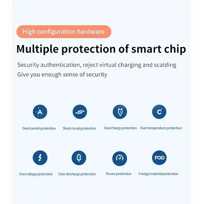 VIKEFON 30W 3 en 1 support de chargeur sans fil pour téléphones Samsung S23 S22 Galaxy Watch 7 8 9 Airpods Pro Station