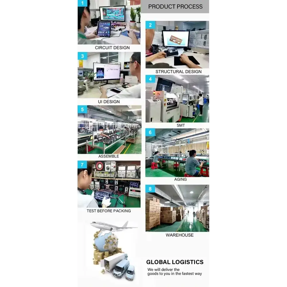 Voiture universelle 10,26’’ intelligente 4K 360 ° Caméra de tableau de bord DVR pour voiture rotative sans fil CarPlay