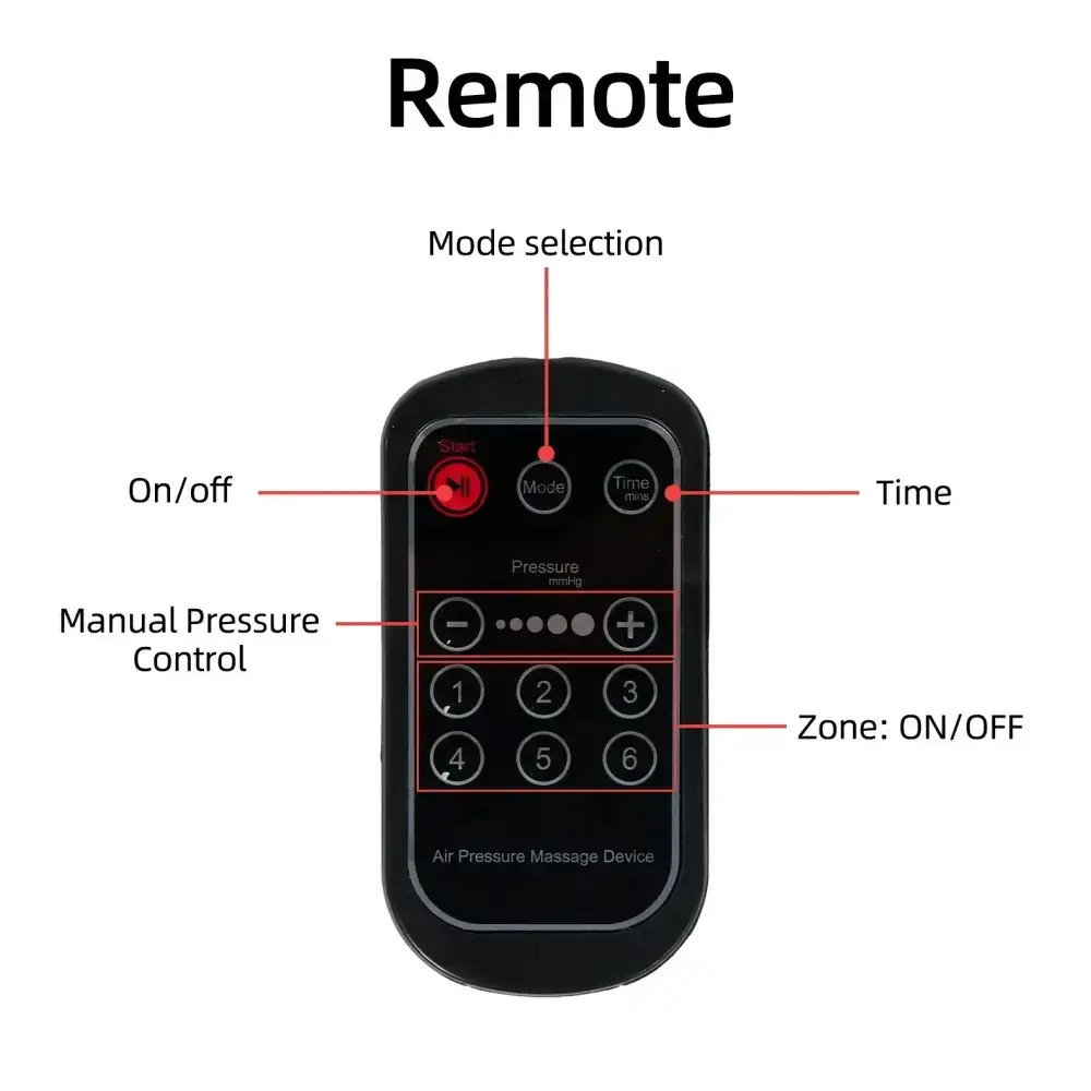 YITI 8 chambres jambes pressothérapie Compression d’air masseur musculaire des pieds Machine de Drainage lymphatique