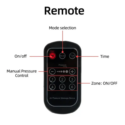 YITI 8 chambres jambes pressothérapie Compression d’air masseur musculaire des pieds Machine de Drainage lymphatique