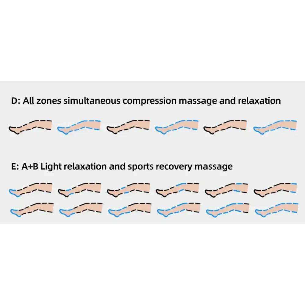 YITI 8 chambres jambes pressothérapie Compression d’air masseur musculaire des pieds Machine de Drainage lymphatique