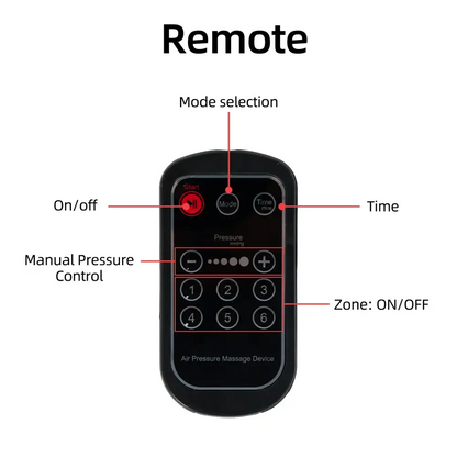 YITI 8 chambres jambes pressothérapie Compression d’air masseur musculaire des pieds Machine de Drainage lymphatique