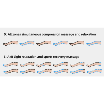 YITI 8 chambres jambes pressothérapie Compression d’air masseur musculaire des pieds Machine de Drainage lymphatique