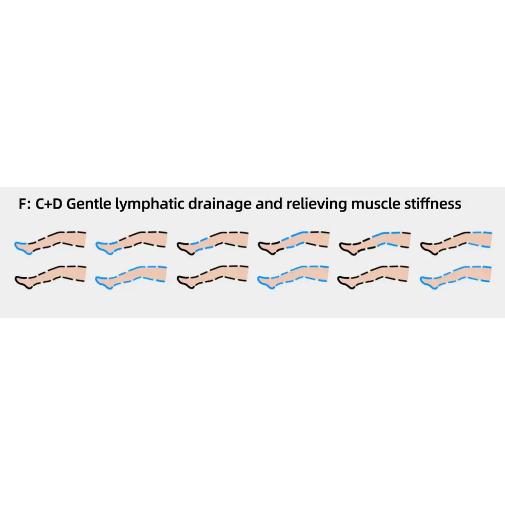 YITI 8 chambres jambes pressothérapie Compression d’air masseur musculaire des pieds Machine de Drainage lymphatique