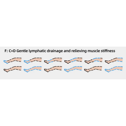 YITI 8 chambres jambes pressothérapie Compression d’air masseur musculaire des pieds Machine de Drainage lymphatique
