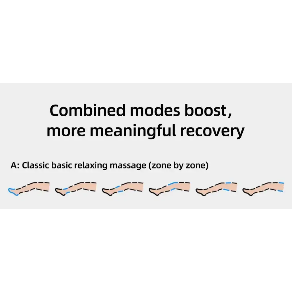 YITI 8 chambres jambes pressothérapie Compression d’air masseur musculaire des pieds Machine de Drainage lymphatique