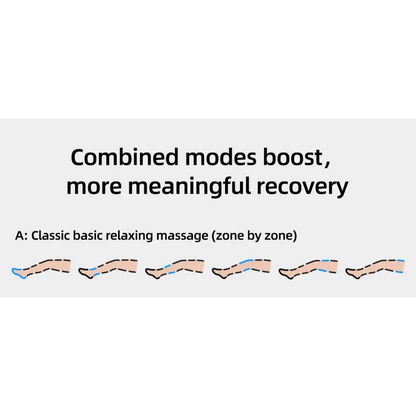 YITI 8 chambres jambes pressothérapie Compression d’air masseur musculaire des pieds Machine de Drainage lymphatique